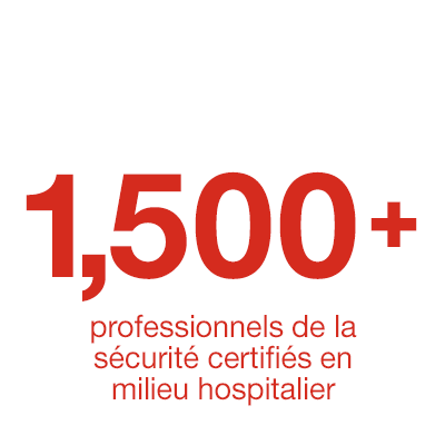 1500+ professionnels de la securite certifies en milieu hospitalier